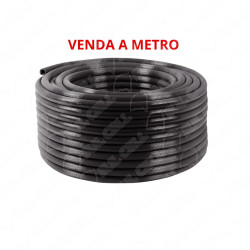Descrição